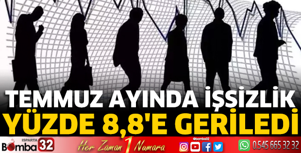TÜİK: Temmuz ayında işsizlik yüzde 8,8'e geriledi