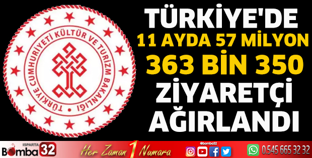Türkiye'de 11 ayda 57 milyon 363 bin 350 ziyaretçi ağırlandı