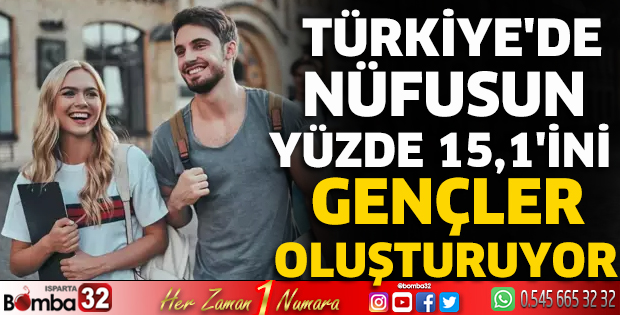 Türkiye'de nüfusun yüzde 15,1'ini gençler oluşturuyor