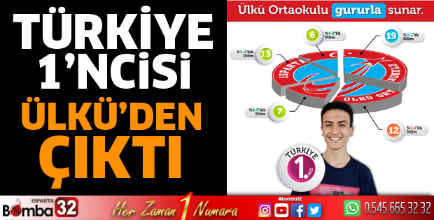 Ülkü Ortaokulu'ndan LGS başarısı
