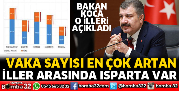 Vaka sayısı artan iller arasında Isparta var