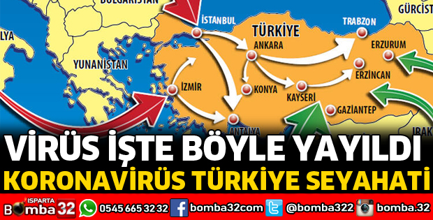 VİRÜS TÜRKİYE'DE NASIL YAYILDI 