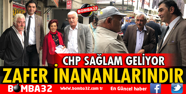 ZAFER İNANANLARINDIR